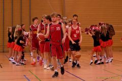 Basketball WM 2024/25: Vorstellung der Teams