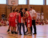 Basketball WM 2024/25: Vorstellung der Teams