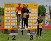 Ludwig Jall Sportfest 2023