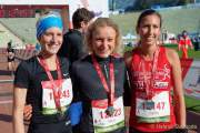 Generali München Marathon 2021